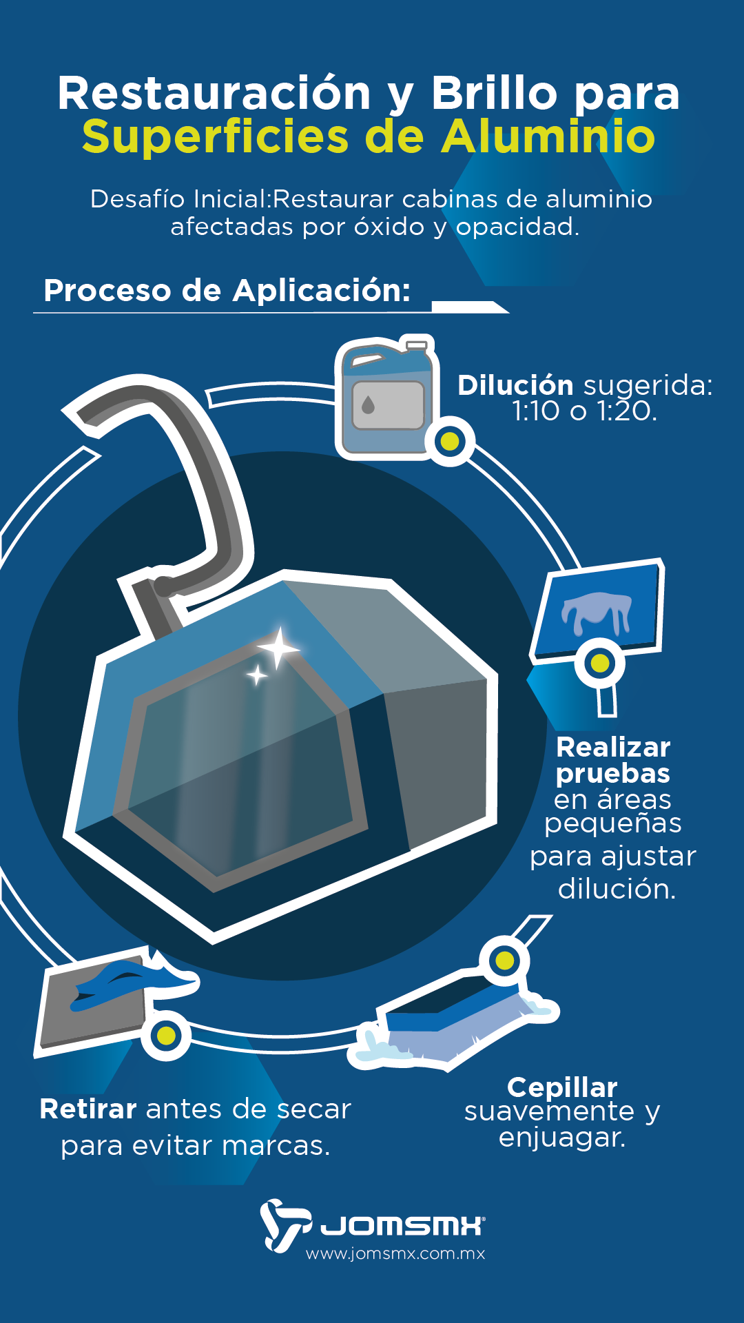 Superficies de Aluminio: Restauración y Brillo – Caso de Éxito