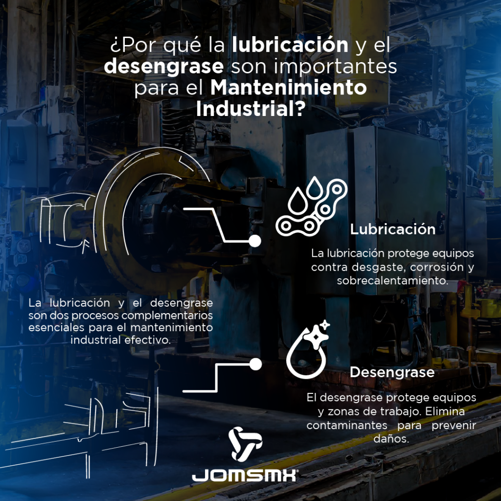 Lubricantes y desengrasantes