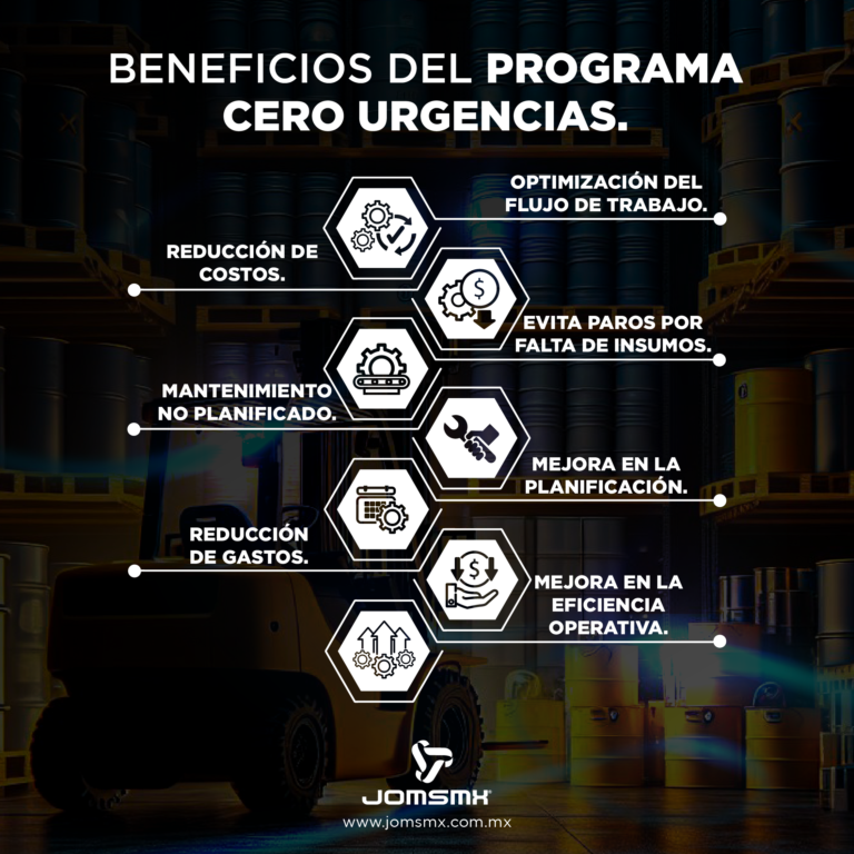 Optimiza tu Operación