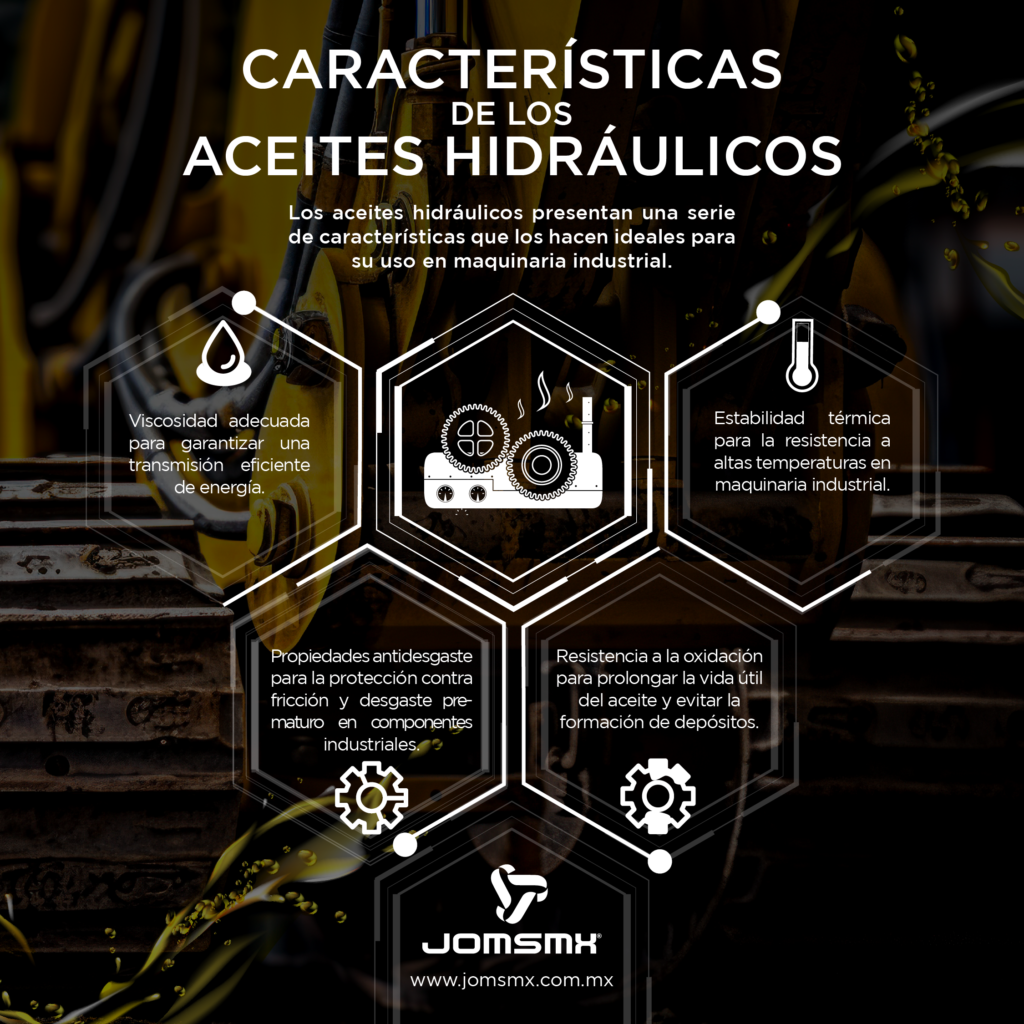 CARACTERISTICAS ACEITES HIDRAULICOS ai 2