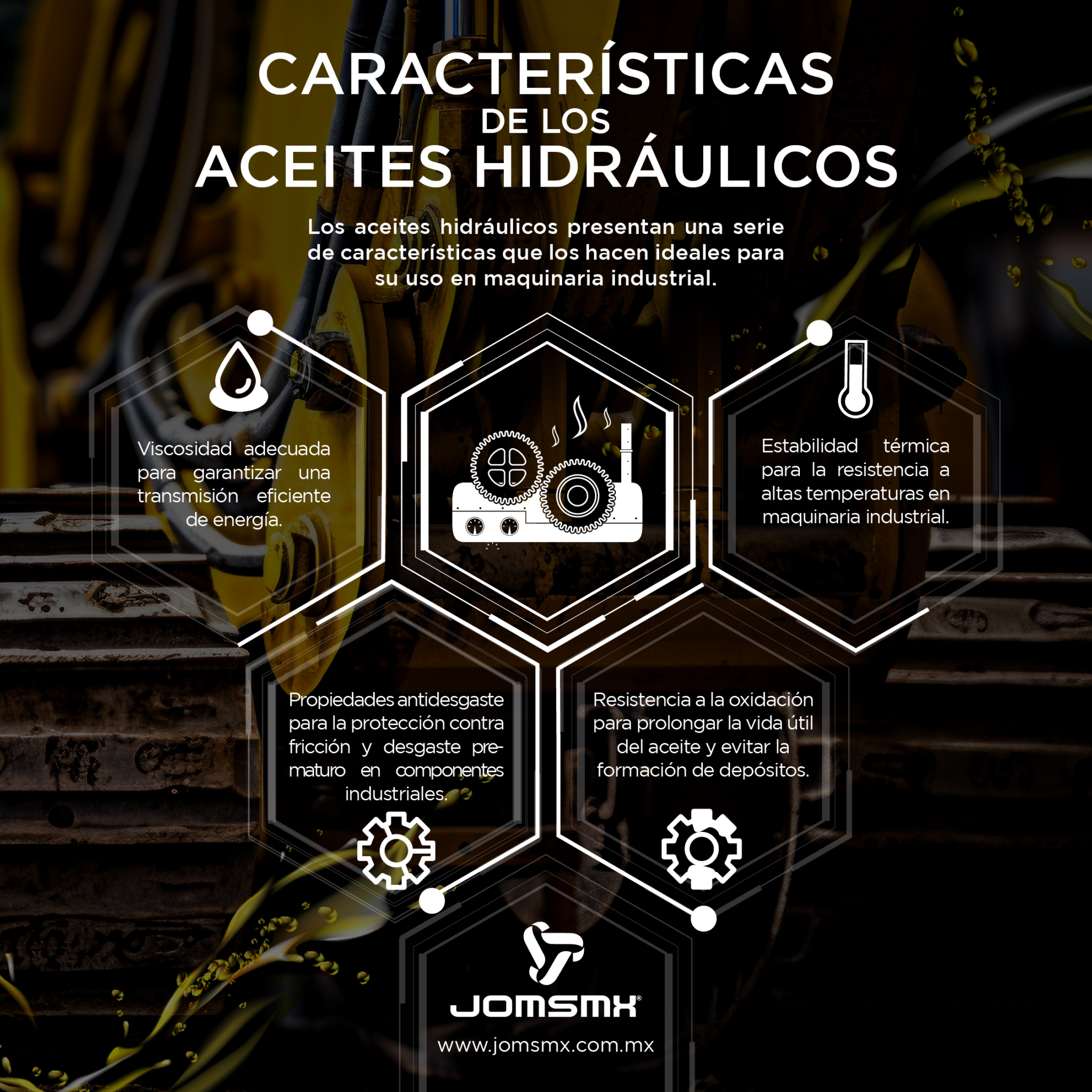 Introducción a los Aceites Hidráulicos - Blog Industrial