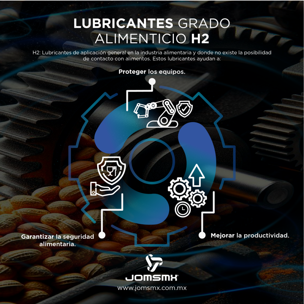 lubricantes grado alimenticio